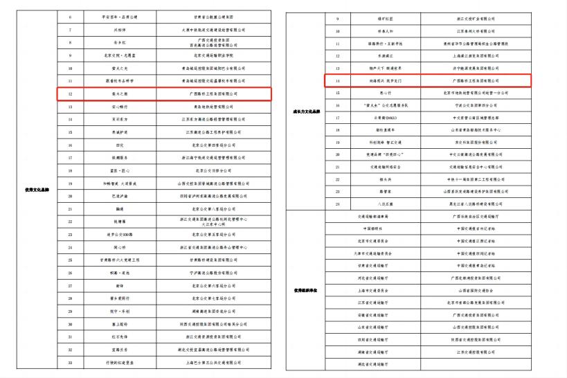首页- 南宫NG28国际集团官方网站