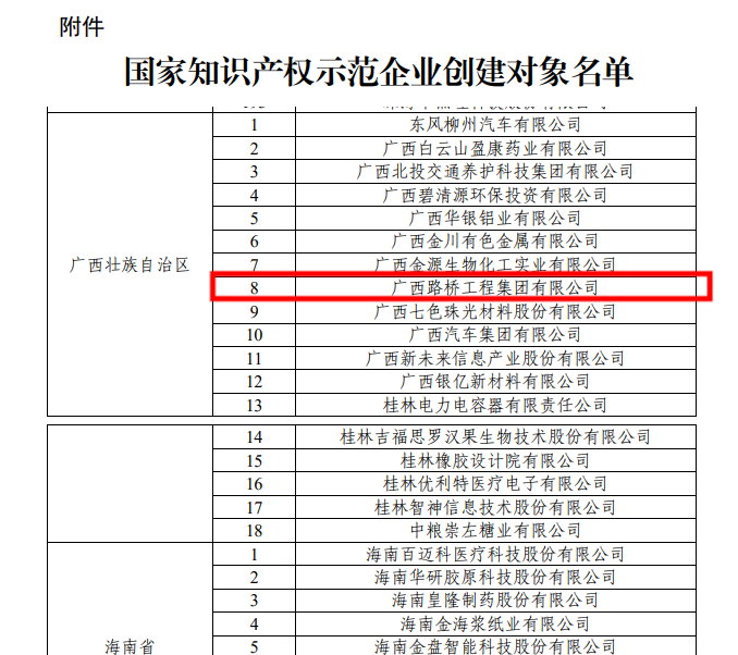 首页- 南宫NG28国际集团官方网站