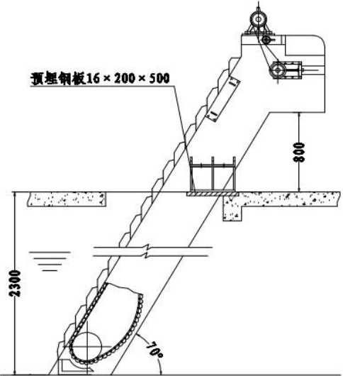 机械格栅