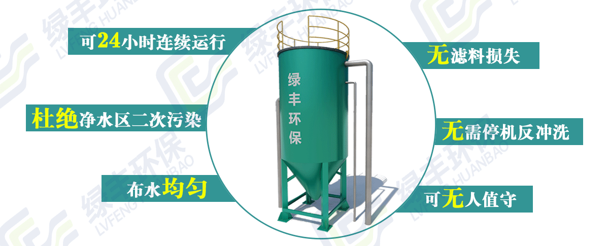 砂滤器详情页用图_06